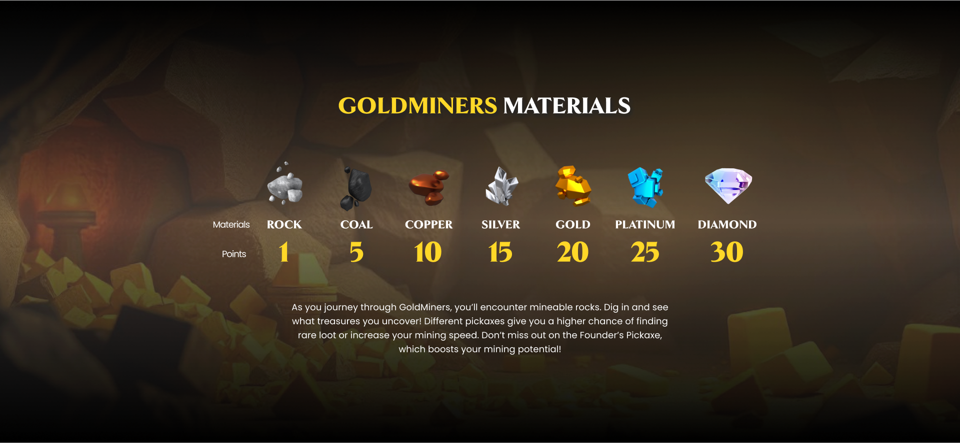 Goldminers Virtual Card Features